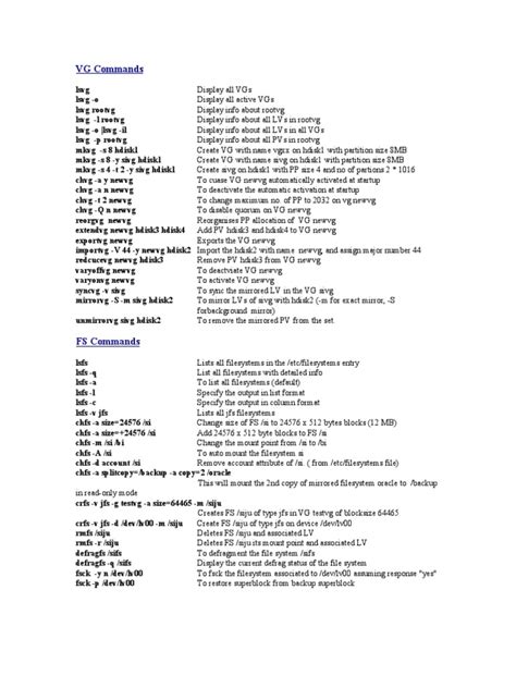 Aix Commands | PDF | Computer Cluster | Internet Protocols