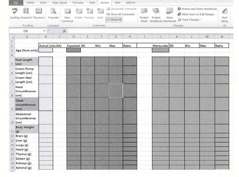 Figure 1 from Development of Novel Software to Generate Anthropometric Norms at Perinatal ...