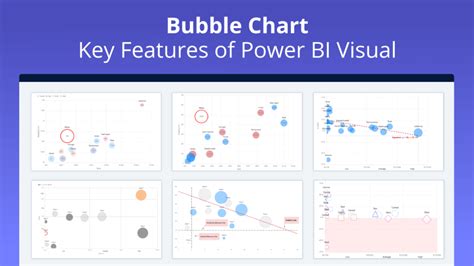 Power BI Bubble Chart Custom Visual - Key Features