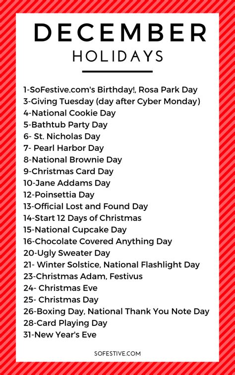 National Days in December - Overview Calendar - Country FAQ