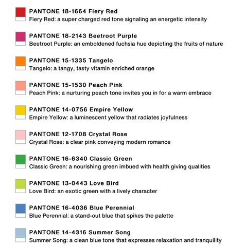 Pantone Color Institute Releases Pantone Fashion Color Trend Report ...