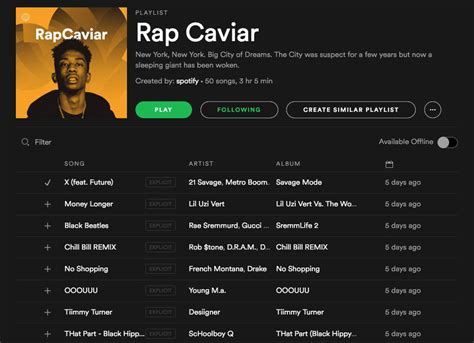 What is Rap Caviar on Spotify? - RouteNote Blog