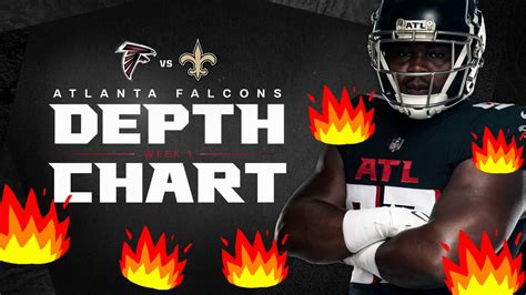 Falcons release depth chart heading into Week 1 of 2022 NFL regular season