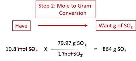 Chapter 6 – Quantities in Chemical Reactions – Chemistry