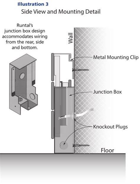 Runtal Electric Baseboard User Manual