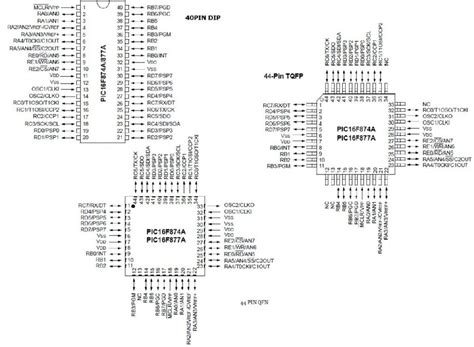 16F877: Understanding PIC 16F877 Microcontroller features, pins, and quick connection