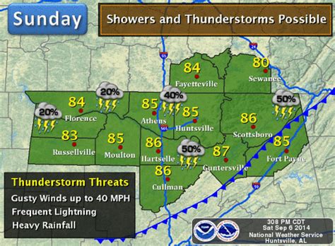 Today’s north Alabama weather: Cloudy skies, showers, thunderstorms ...