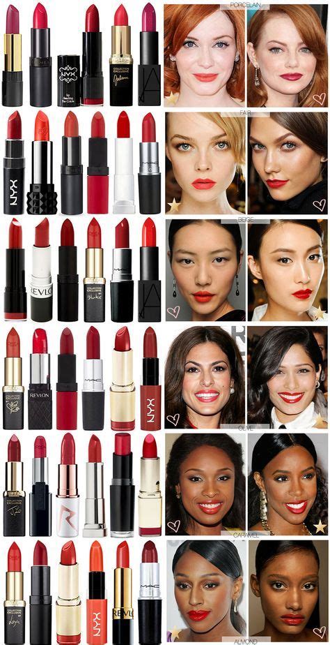 Best red lipstick for different skin tone – Artofit