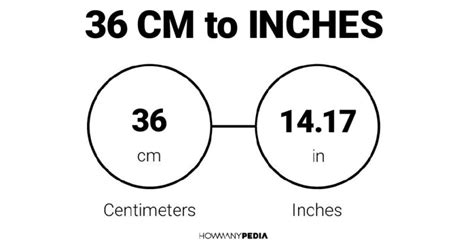 36 CM to Inches - Howmanypedia.com