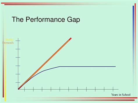 Helping Striving Readers - ppt download