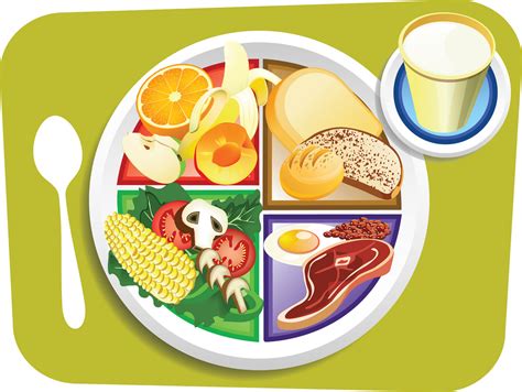 Free Healthy Plate Cliparts, Download Free Healthy Plate Cliparts png images, Free ClipArts on ...