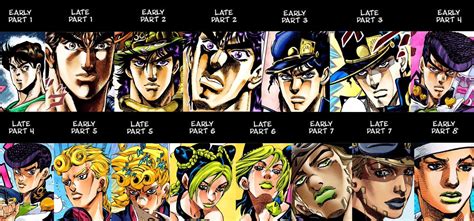 Jojo's Bizarre Adventure, Adventure Art, Bizarre Art, Jojo Bizarre, 2014 Anime, Image Name, Most ...