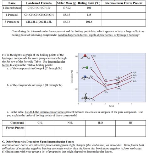 Solved Name 1-Bromobutane Condensed Formula CH:CH-CH-CH_Br | Chegg.com