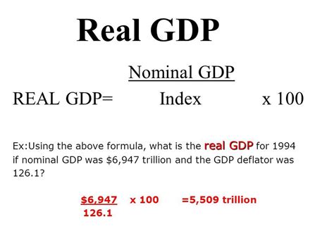 Gdp Formula / GDP Deflator Formula Calculator / Gross domestic product ...