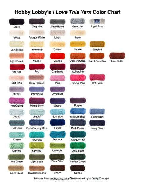 Hobby Lobbys "I love This Yarn" color chart - A Crafty Concept