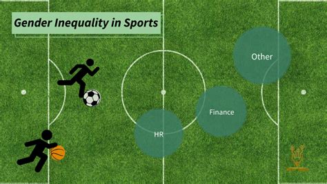 Gender Inequality in Sports by Shannon R on Prezi