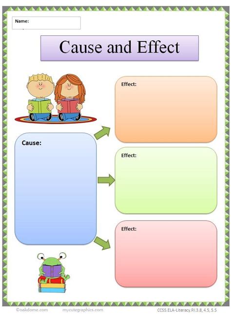 Graphic Organizer - Cause and Effect | Graphic organizers, Cause and effect, Science literacy