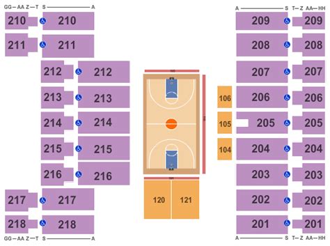 Alerus Center Seating Chart - Grand Forks