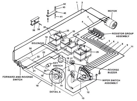 ezgo 36 volt battery wiring diagram photography | Electric golf cart, Diagram, Golf cart motor