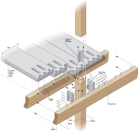 clt connections - Google Search | Timber Connection | Pinterest | Architecture details and ...