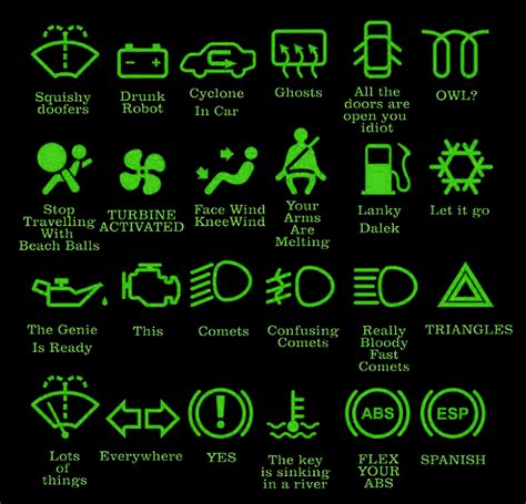 Simple Car Dashboard Lights / Check Engine Light Guide - Murrays Tire & Auto Service