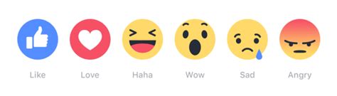 The Facebook reaction icons that users are able to select for an ...