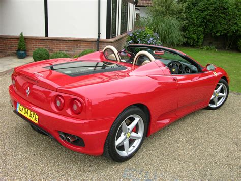 File:2004 Ferrari 360 Spider F1 - Flickr - The Car Spy (1).jpg - Wikimedia Commons
