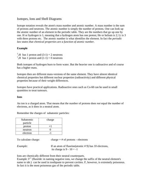 (PDF) Isotopes, Ions and Shell · PDF fileIsotopes, Ions and Shell Diagrams Isotope notation ...