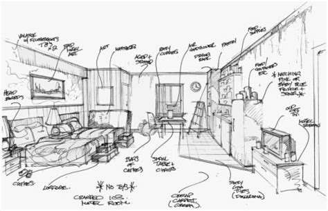 MY.A.ARCHSKETCHCLOUD - (via What is your set design’s motivation? | Art ...