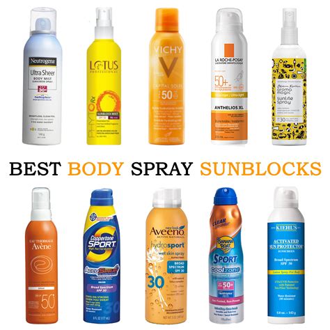Best Body Spray Sunblocks in India: The Waterproof Edit!