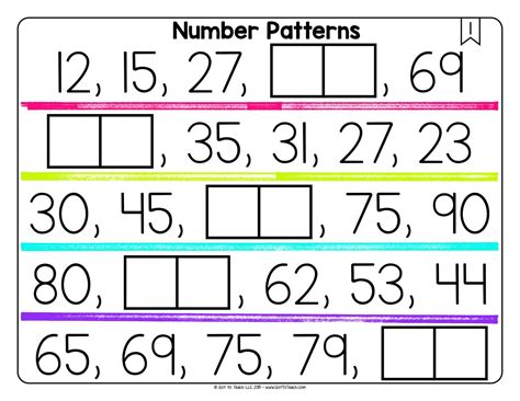 Math Tiles: Analyze Number Patterns • Teacher Thrive