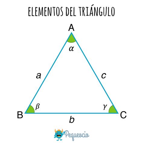 Imagenes De Triangulos - leevandnbrink.blogspot.com