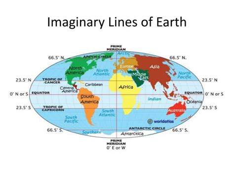 World Map With Imaginary Lines - United States Map