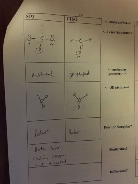 Solved So3 CH20 85-0 | Chegg.com