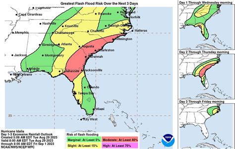 National Hurricane Center: Hurricane Idalia brings 5% flash flood risk ...