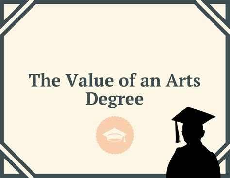 The Personal Value of an Arts Degree | YouAlberta