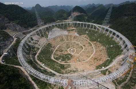 China announces petascale super for FAST radiotelescope • The Register