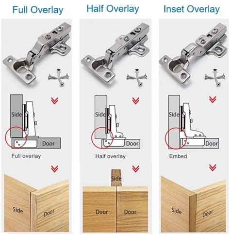 Types Of Euro Cabinet Hinges | Cabinets Matttroy