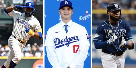 Dodgers' projected 2024 lineup against righties and lefties