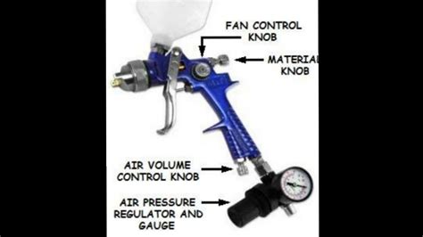 Hvlp Paint Gun Parts