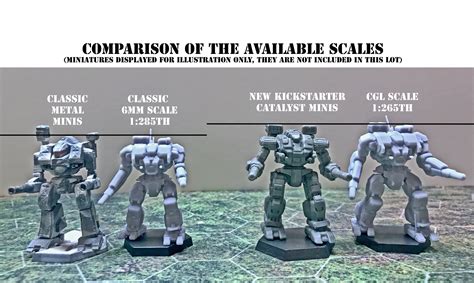 Battletech Miniatures 14x Original Classic Models - Etsy UK