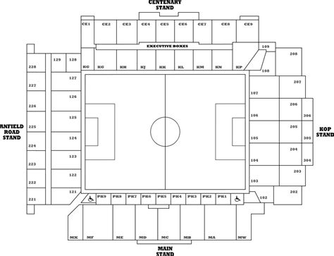 Anfield Seating Plan | And Could He Play