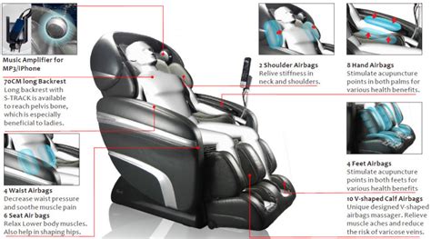 10 Things To Know When Buying A Massage Chair | Tittac