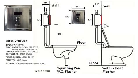 Automatic Urinals & Toilet Flushers - Valtech | Touchfree Sensor Automatic Solution for Hygience ...