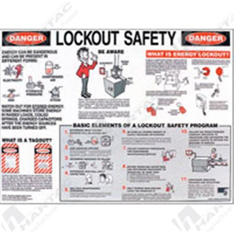 Lockout Tagout Signs and Labels - Lockout Safety Laminated Poster 457x610mm - Company Name ...