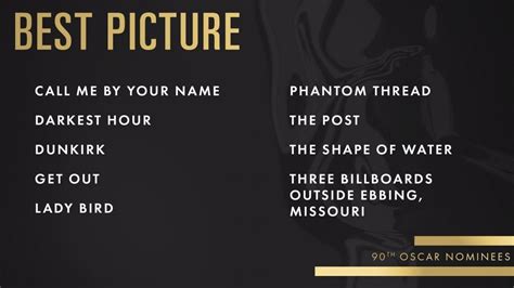 Here Are the 2018 Oscar Nominations [COMPLETE LIST]