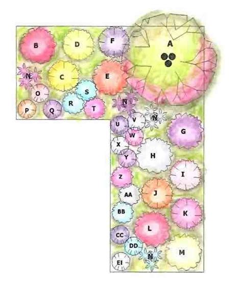 This rose garden plan has everything you need to create a beautiful ...