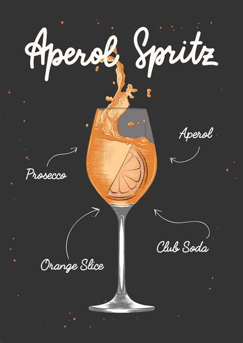 Vector engraved style Aperol Spritz alcoholic cocktail illustration for ...