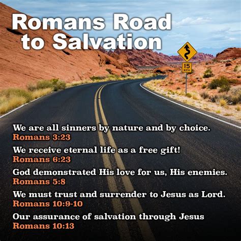 Romans Road To Salvation Printable