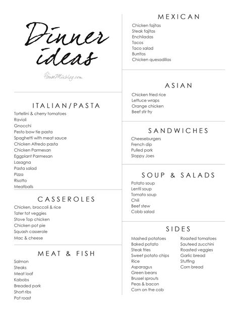 Steps to Prepare Printable Dinner Ideas List